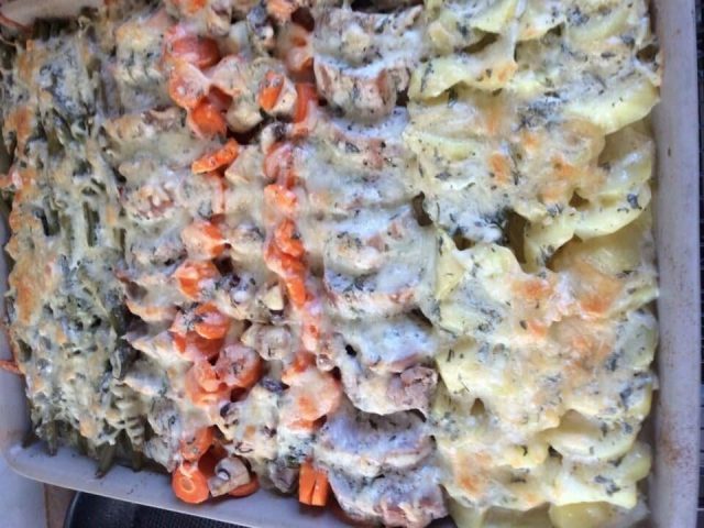 Lührchen´s Schweinemedallions mit Gemüsegratin im gr. Ofenzauberer