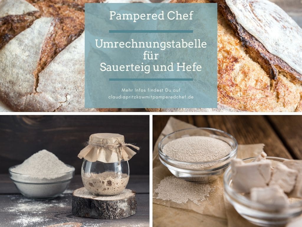 Umrechnung für Sauerteig und Hefe