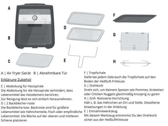Deluxe Air Fryer von Pampered Chef®