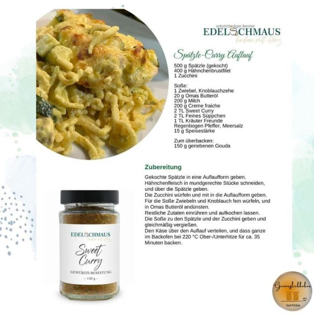 Edelschmaus Team Rezeptkarten