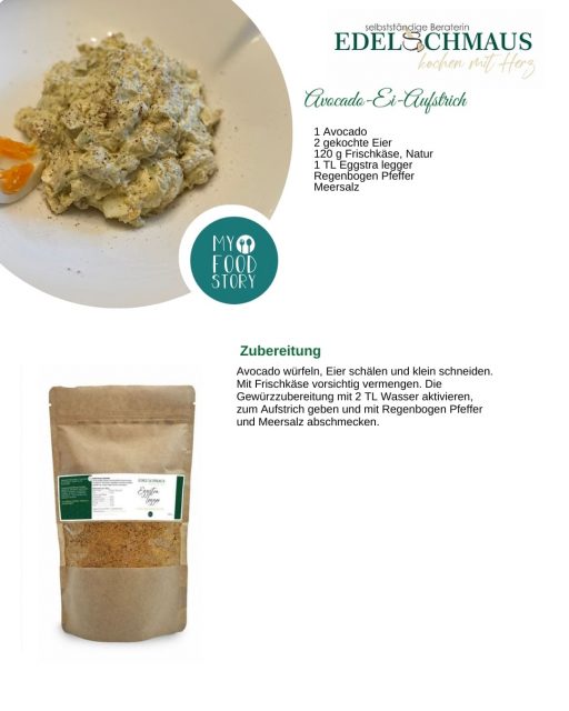 Edelschmaus Team Rezeptkarten