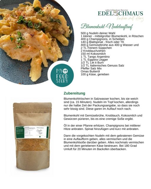 Edelschmaus Team Rezeptkarten