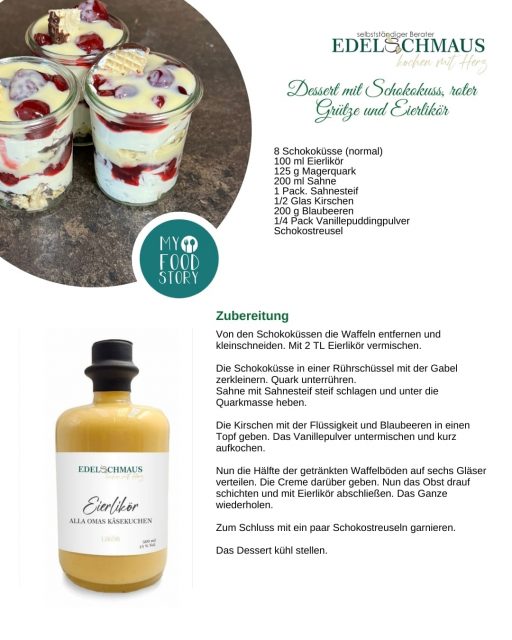 Edelschmaus Team Rezeptkarten