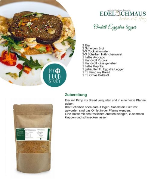 Edelschmaus Team Rezeptkarten