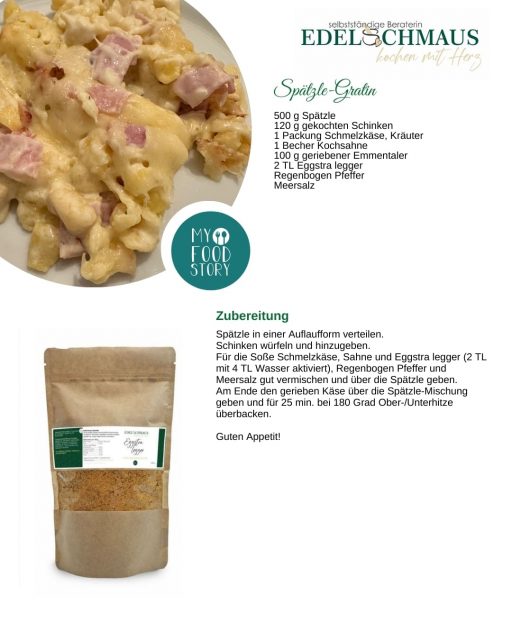 Edelschmaus Team Rezeptkarten